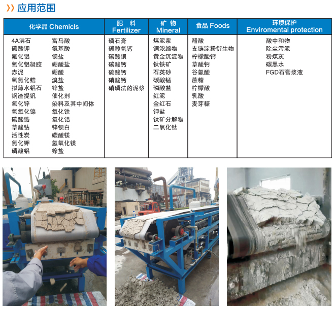 1515635640210425.jpg 應(yīng)用范圍.jpg