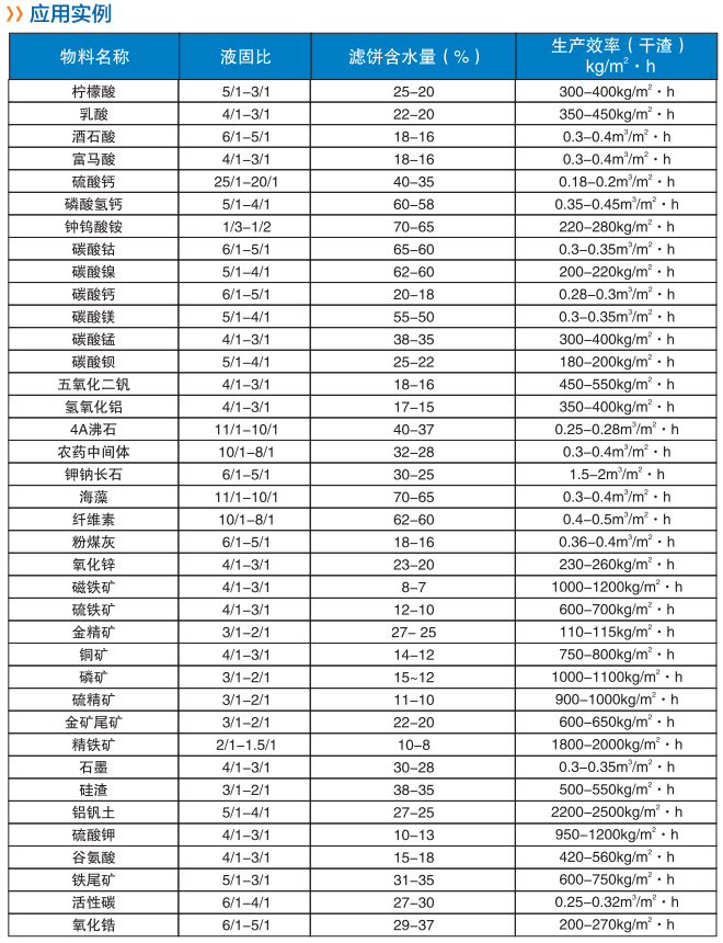 1515637116527569.jpg 應(yīng)用實力.jpg